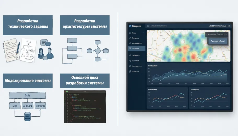 NovaData Dashboard
